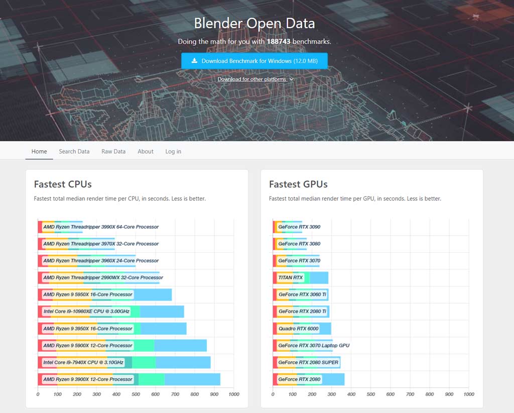 Blender.Daily - Blender-Opend-Data