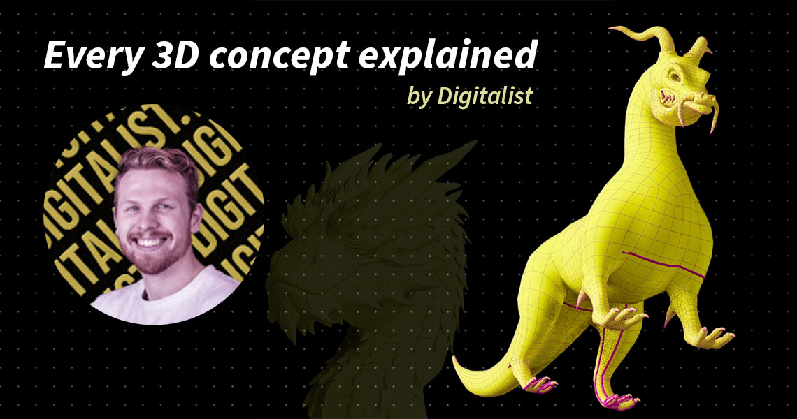 Every 3D concept explained